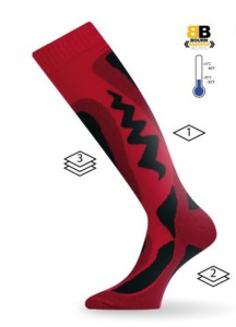 Ponožky Lasting SPA-306