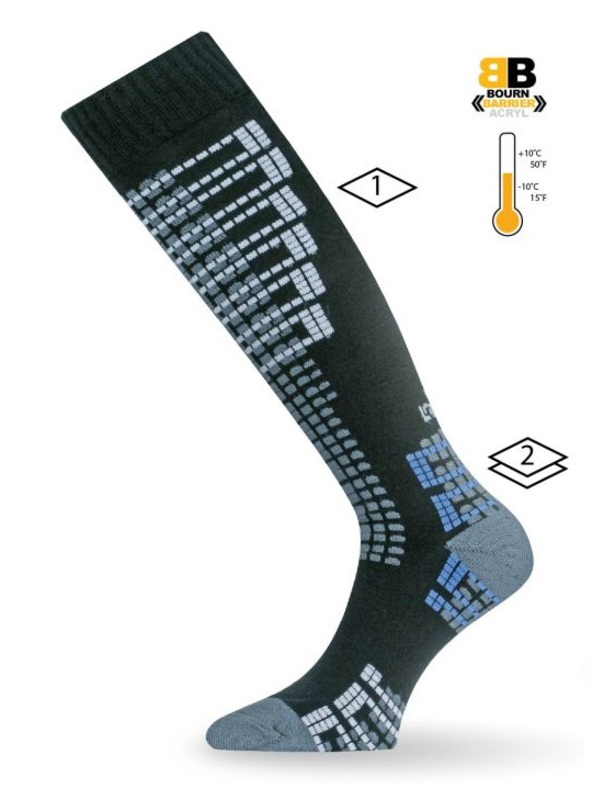 Ponožky Lasting SUB-905